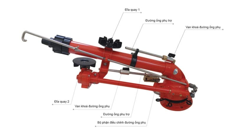 Súng tưới cây Sky 51 ProMax